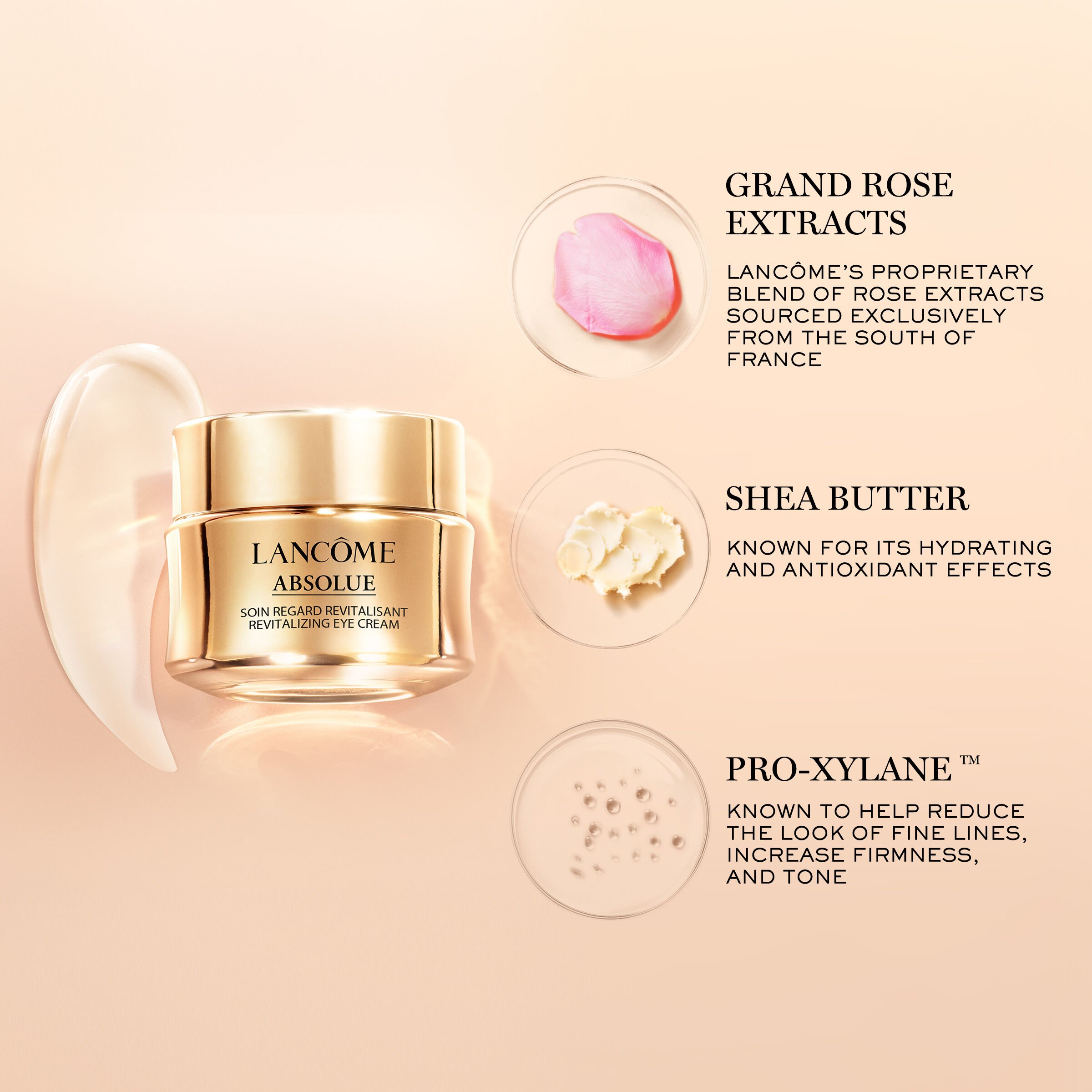 Lancome progres sale eye cream